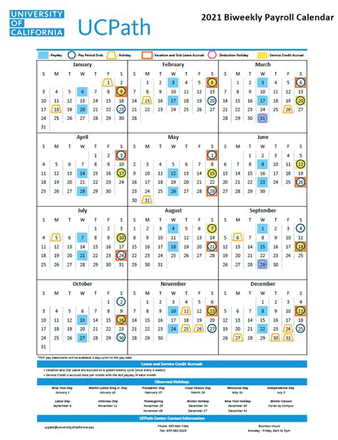 Ucsd Holiday Calendar